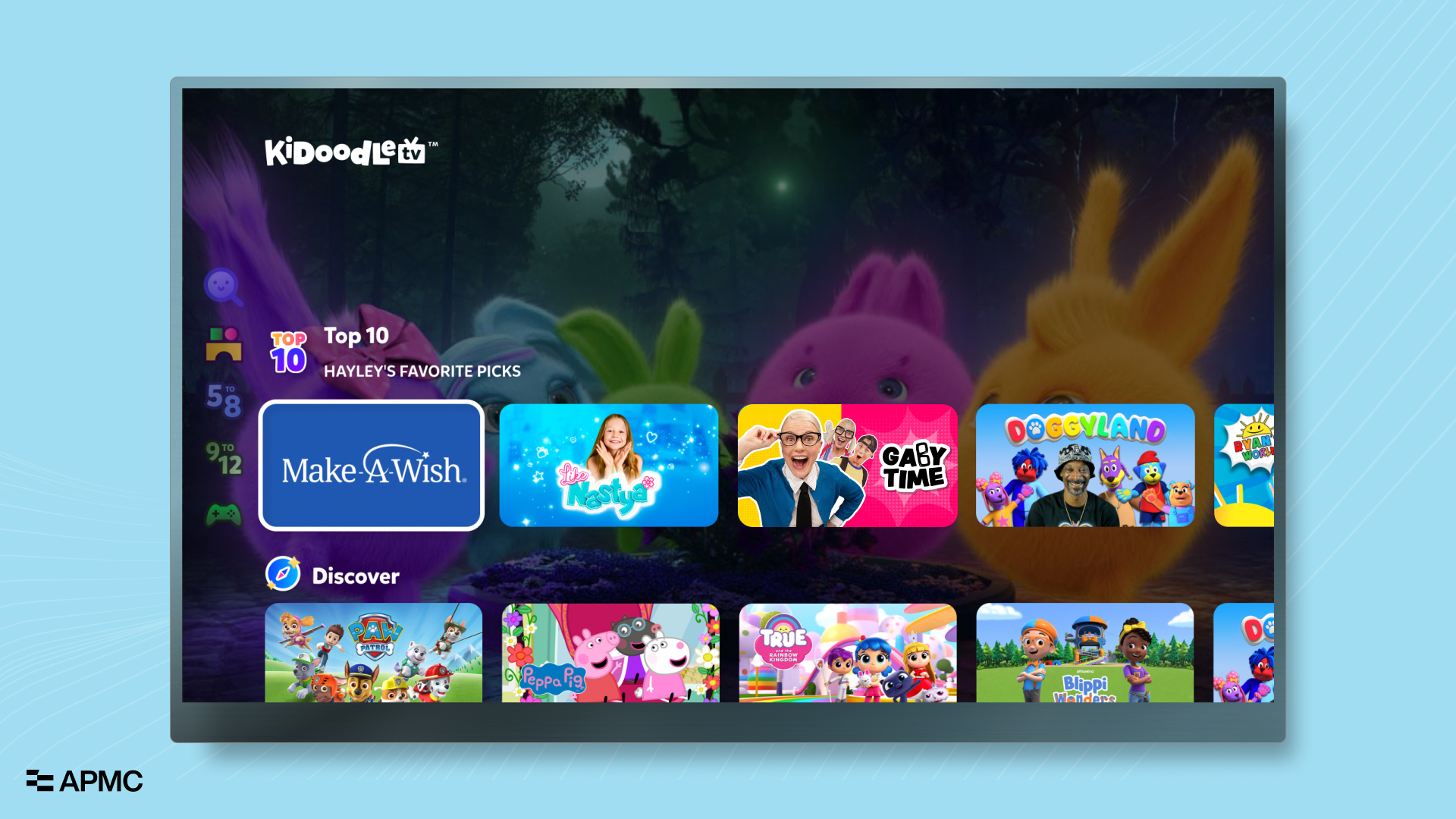 Kidoodle.TV Wraps Year of Wishes With Make-a-Wish Metro New York