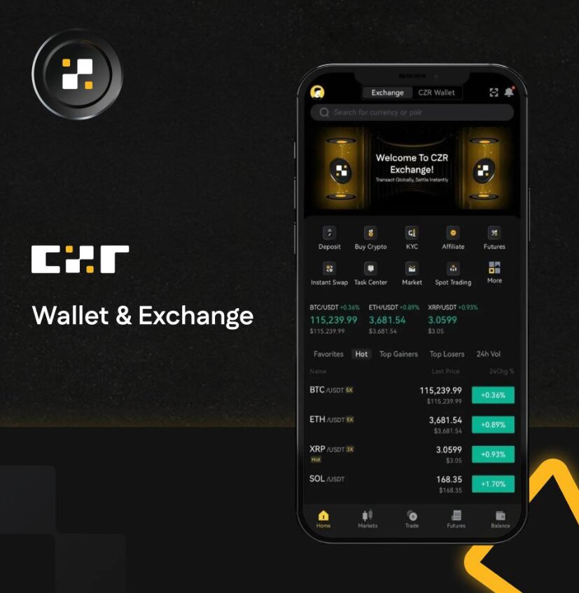CZR Exchange – All-in-One Crypto Exchange & Wallet – is Bringing Secure Custody and Advanced Training into One Ecosystem