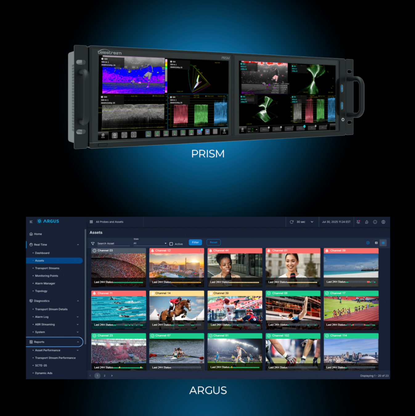 Telestream Unveils Major Measurement Enhancements for ST 2110, HDR, and SRT Deployments